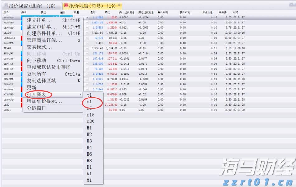 2021年以来北京查处侵权假冒案件8624件