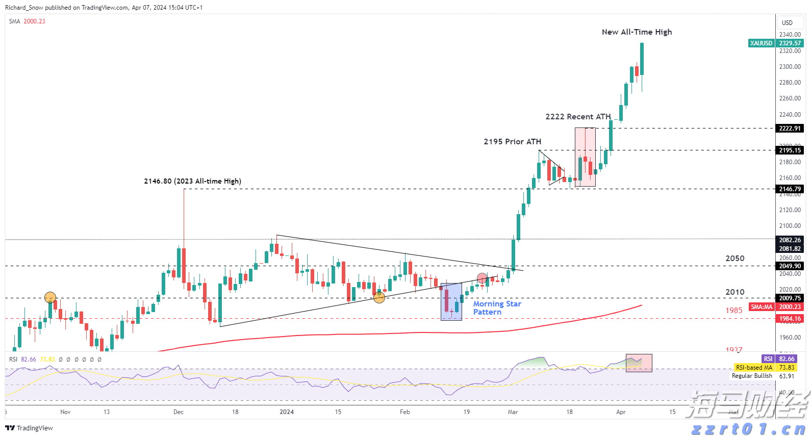 海南省市场监管局部署开展制止餐饮浪费专项行动