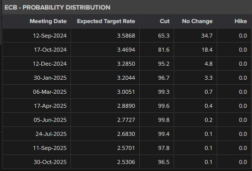 内蒙古市场监管局开展产品质量安全大排查大整治专项行动