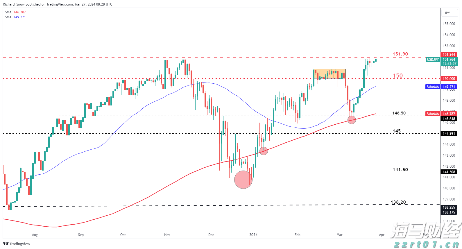 记者实探受降地广州中山纪念堂:对侵略者暴行的无声控诉