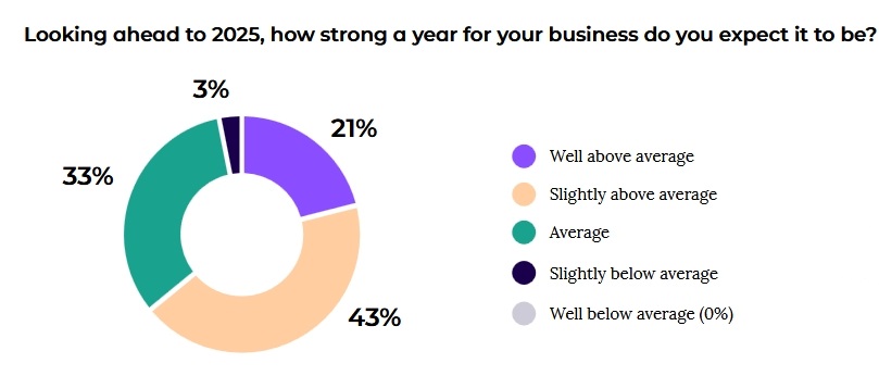 美股动态 | 柯尔百货(KSS.US)反弹上涨超11% 昨日曾下跌14%
