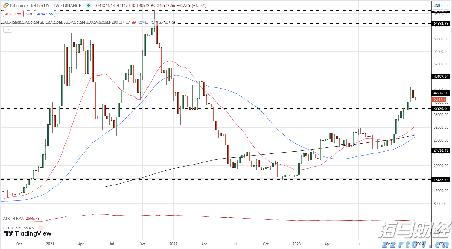 泰康人寿安徽分公司:意外险,生活防漏补丁,小投入大安心