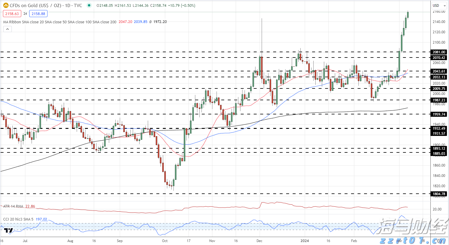 2025年“久久公益节”启动,一起来为珠海献爱心!