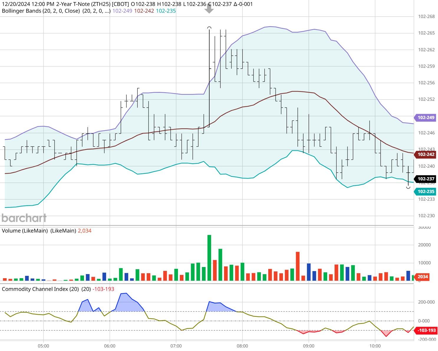 《珠海新闻》20250907