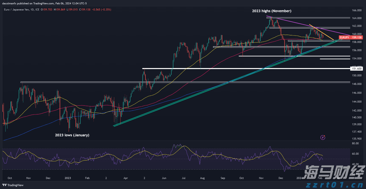 福建省七部门联合全力打好保健食品行业专项清理整治收官战