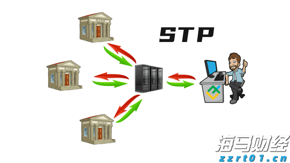 “回归基础”战略获得市场认可 RBC将Algonquin Power(AQN.US)目标价上调至6.50美元