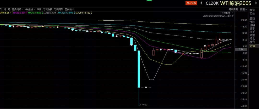 河北石家庄启动创建全国网络市场监管与服务示范区系列活动