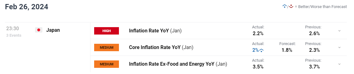 港股午评|恒生指数早盘下跌0.43%,生物科技指数逆势上涨
