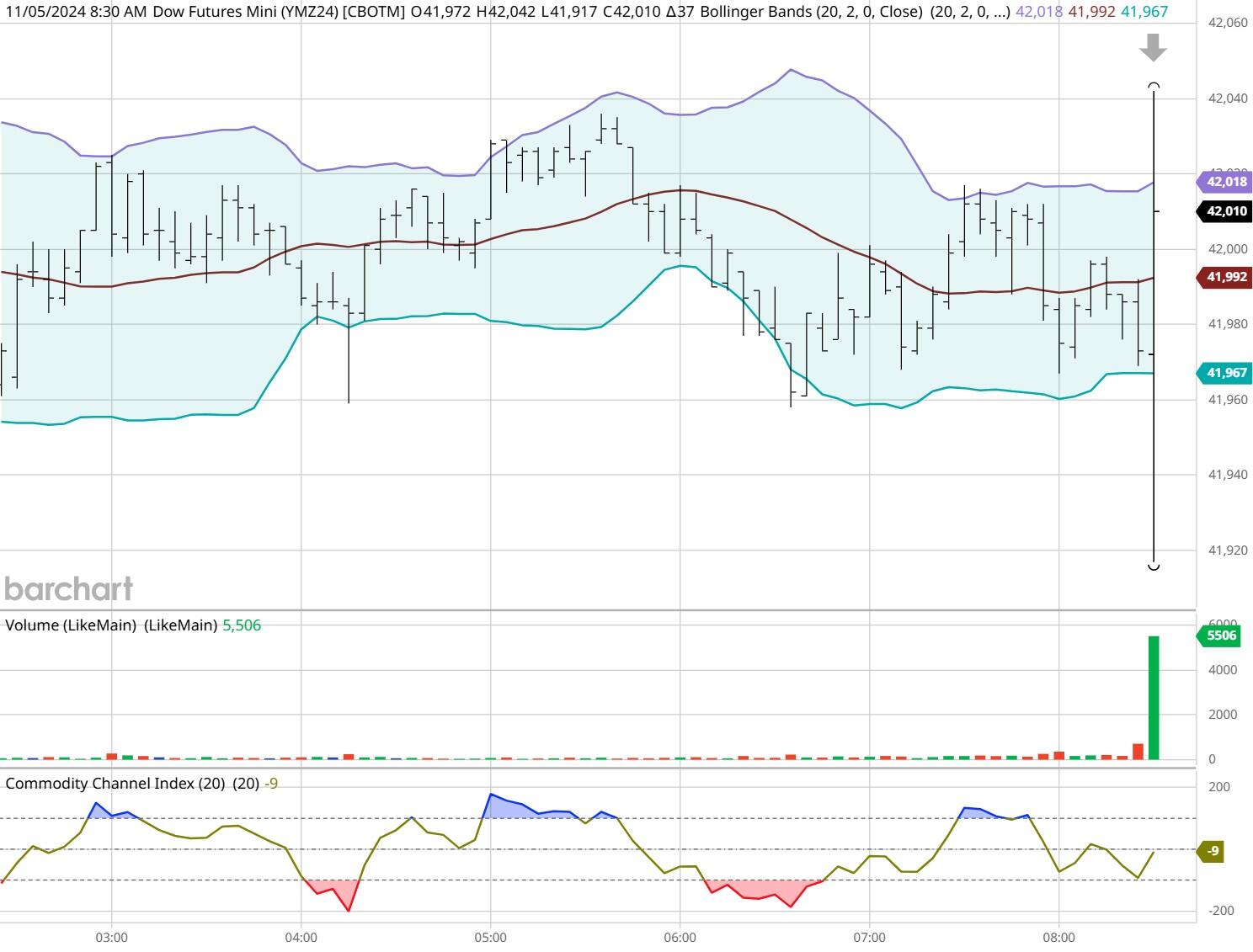 黑龙江省市场监管局等五部门部署开展集中用餐单位食品安全问题专项治理行动