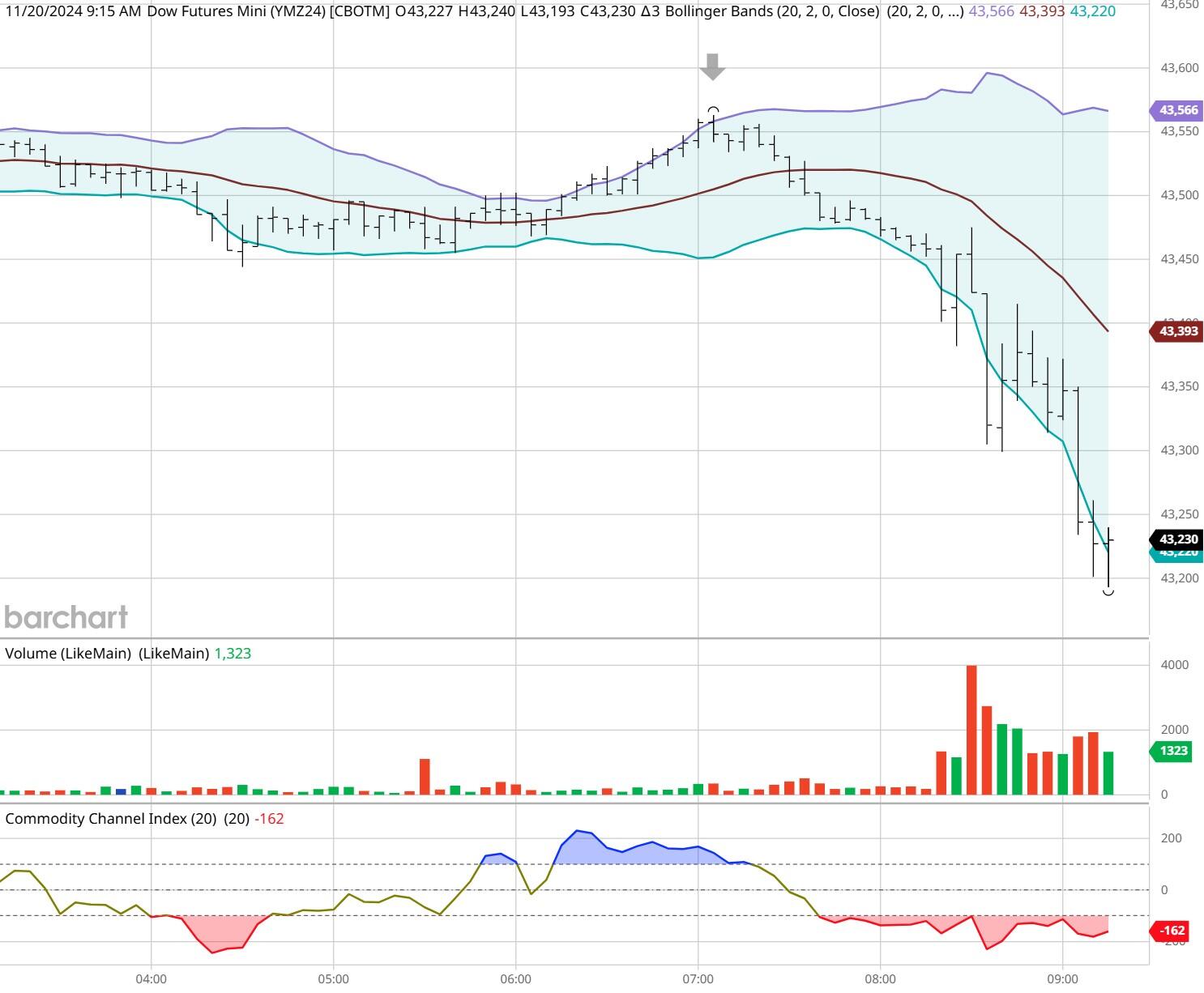北京强化电动自行车及蓄电池质量安全专项治理
